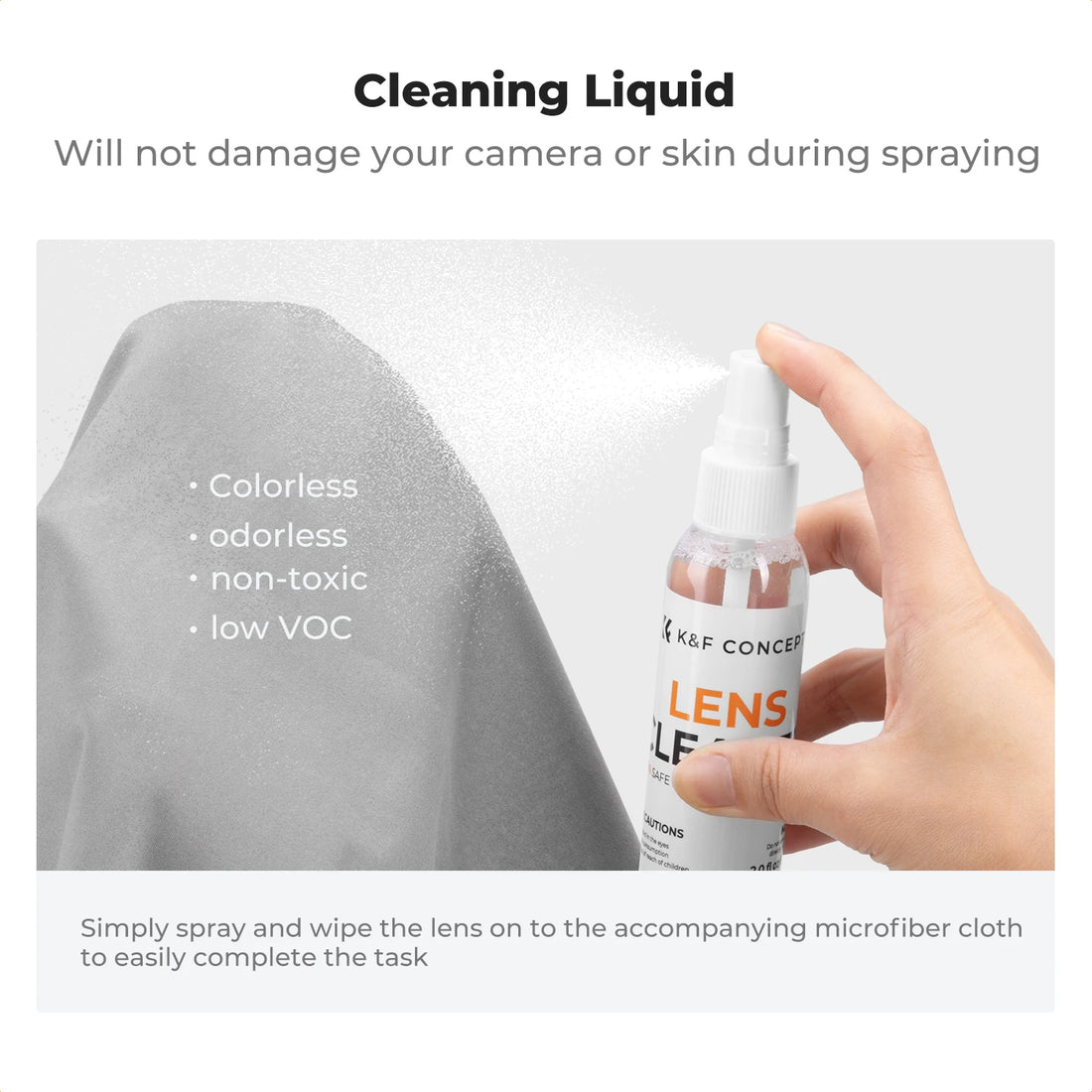 CONCEPT Camera Lens Cleaning