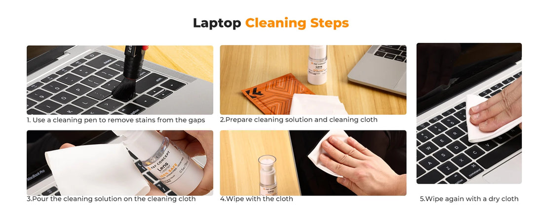 CONCEPT Camera Lens Cleaning