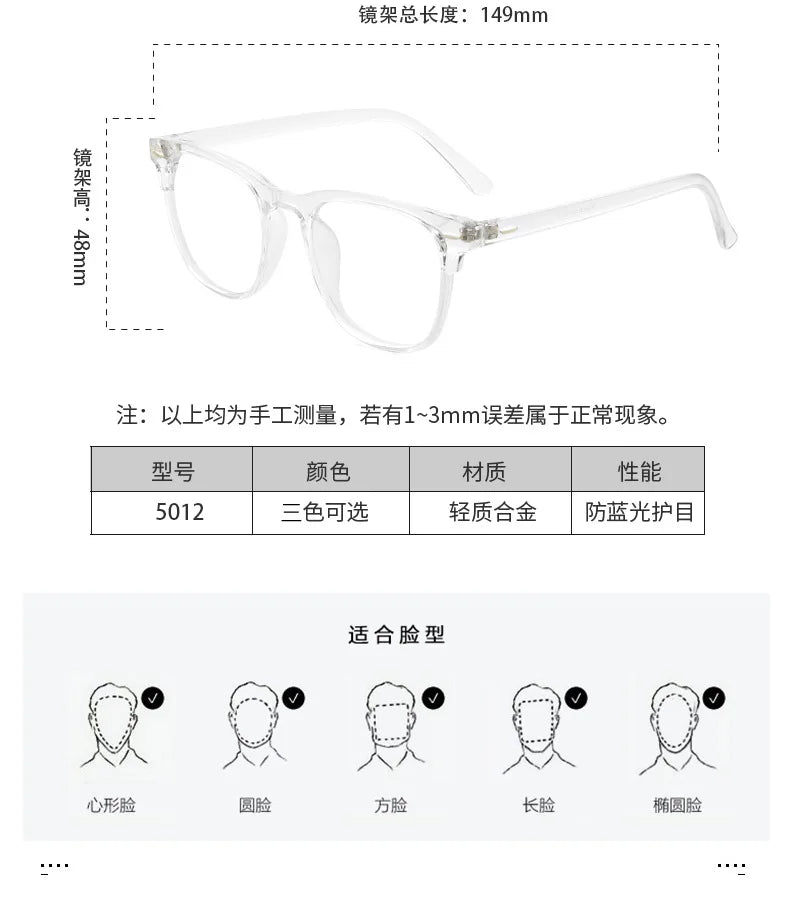 Transparent Finished Myopia