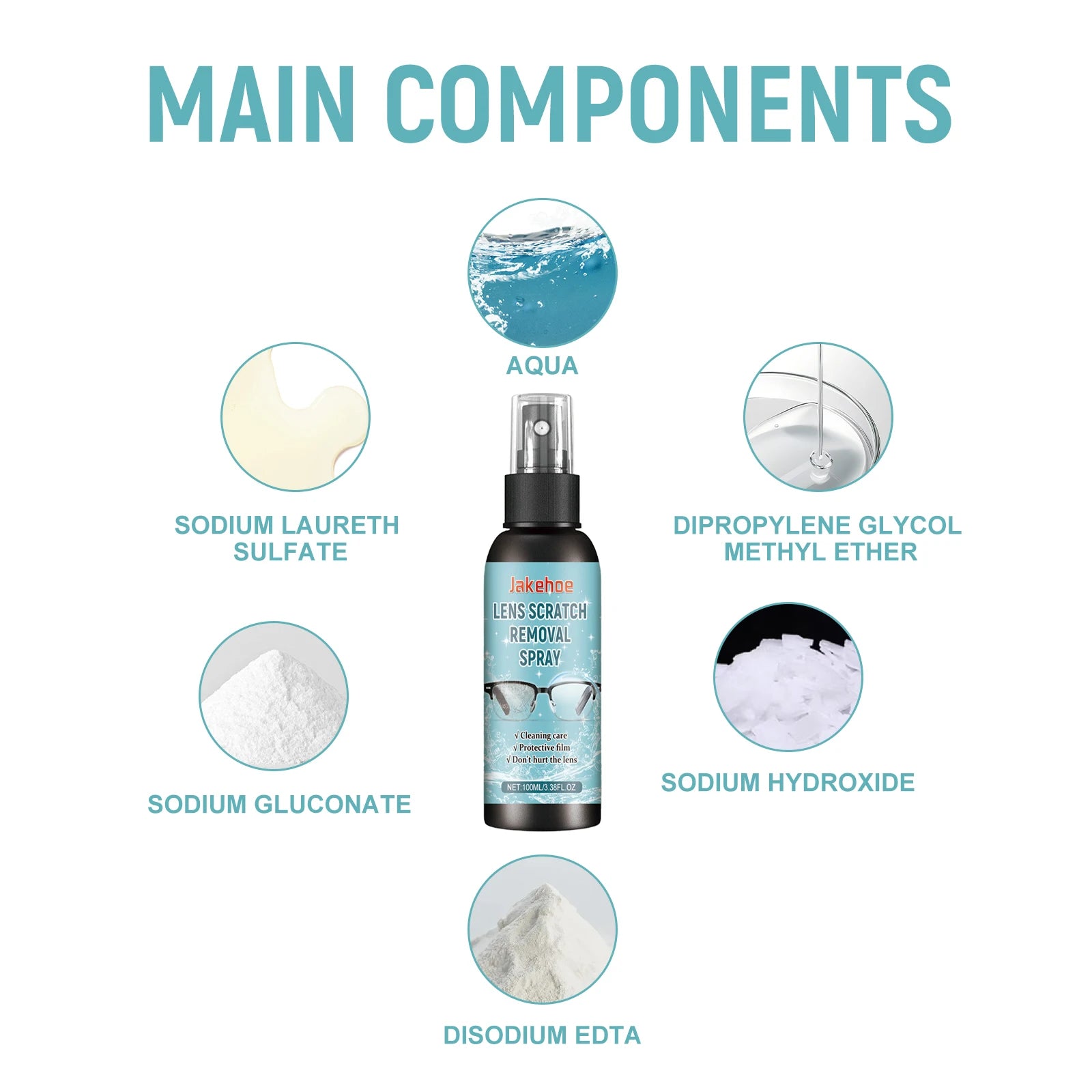 Lens Scratch Removal Spray