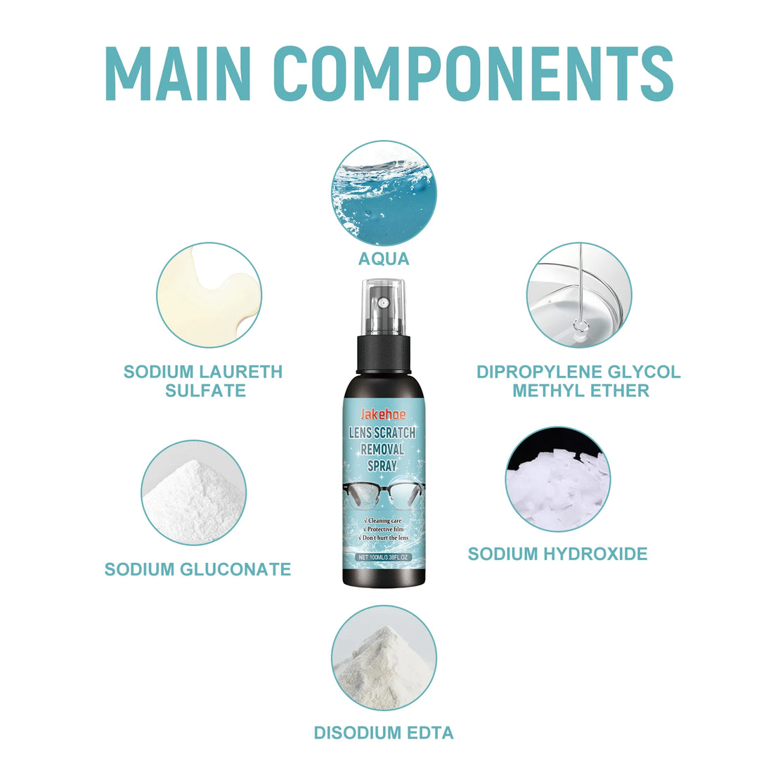 Lens Scratch Removal Spray