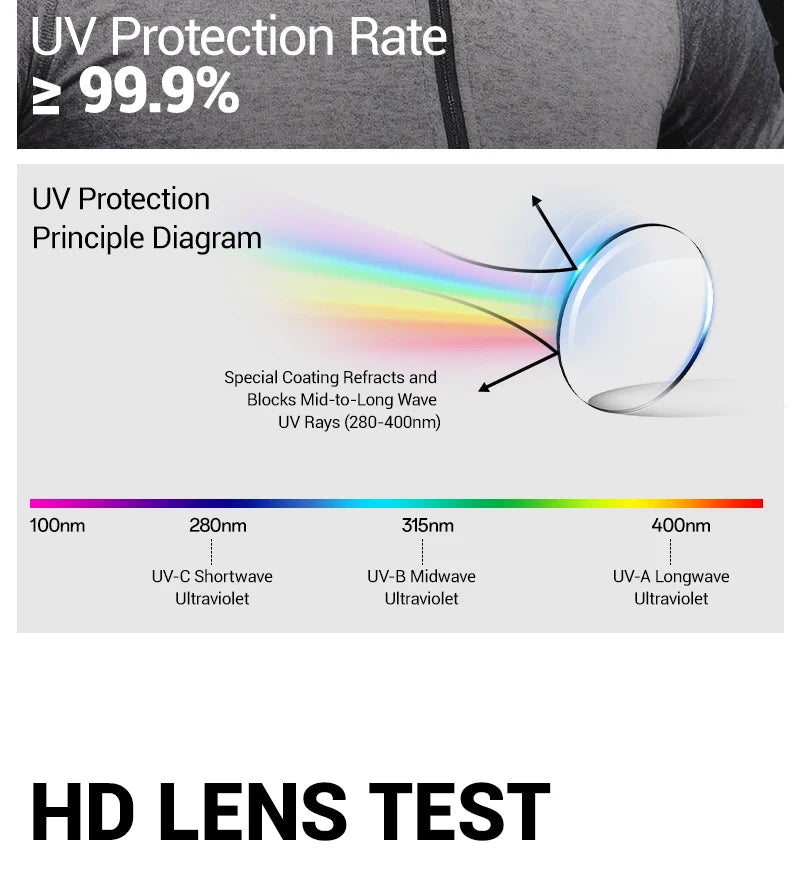 SCVCN Photochromic Sunglasses