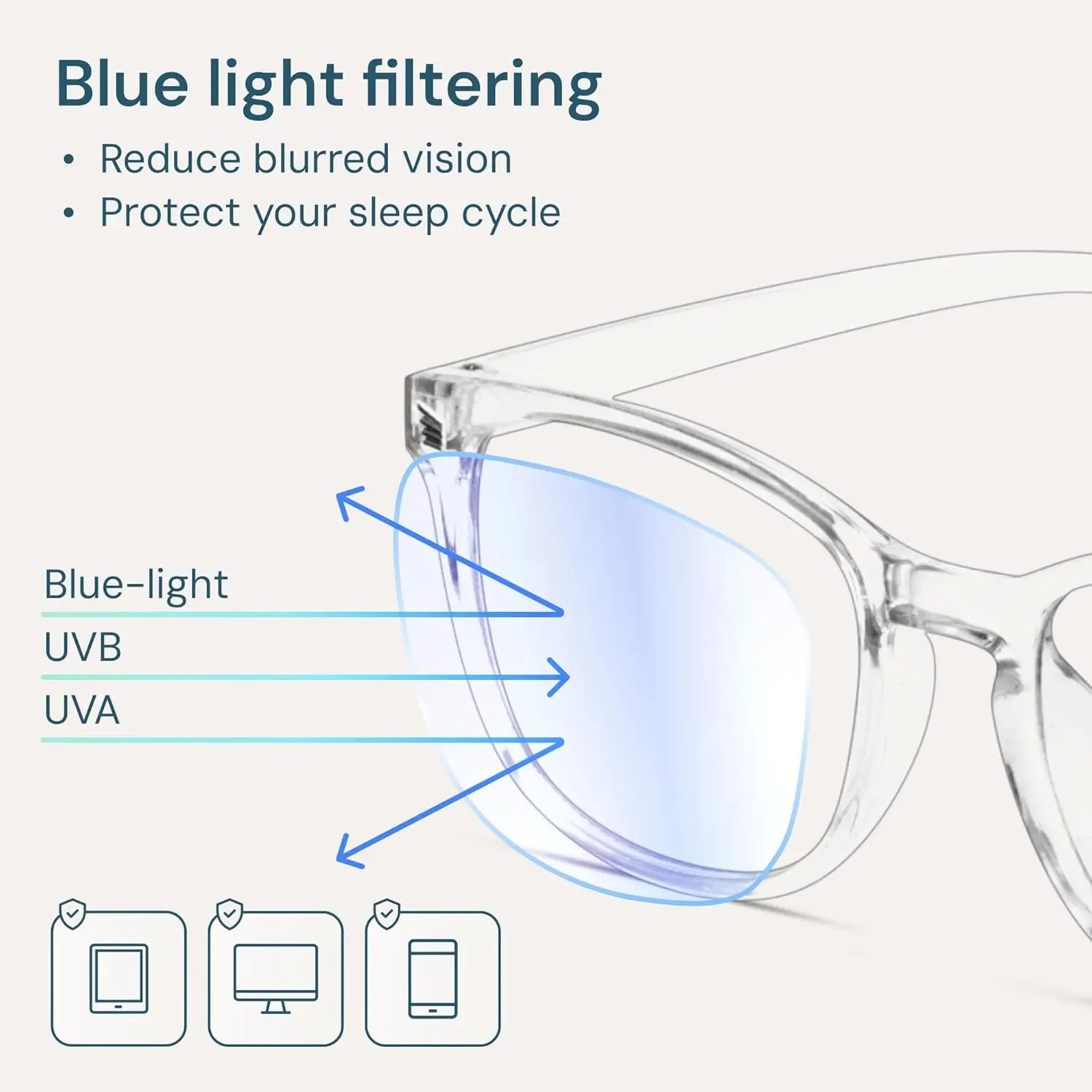Clear Blue Light Glasses f